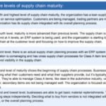supply chain maturity chart 300x198 1