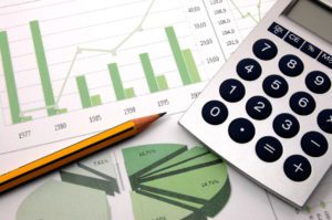 Calculator monitoring business performance