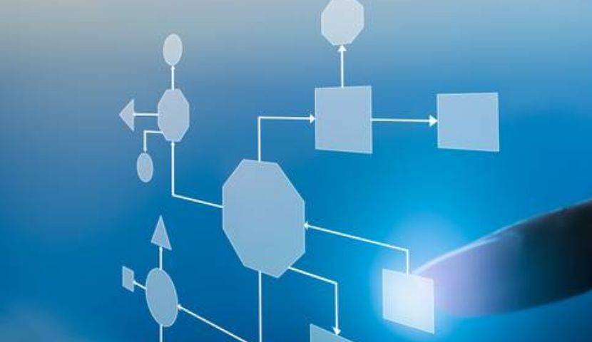 Smart Implementation: 6 Critical Change Management Strategies 4 Smart Implementation: 6 Critical Change Management Strategies