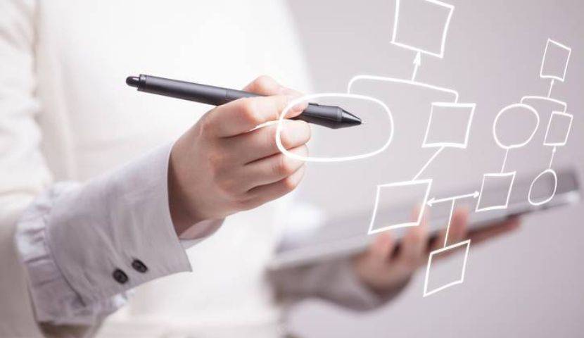 Advance Your Business with Ultra Consultants: Harnessing the Advantages of Business Process Management (BPM) Consulting 4 Advance Your Business with Ultra Consultants: Harnessing the Advantages of Business Process Management (BPM) Consulting