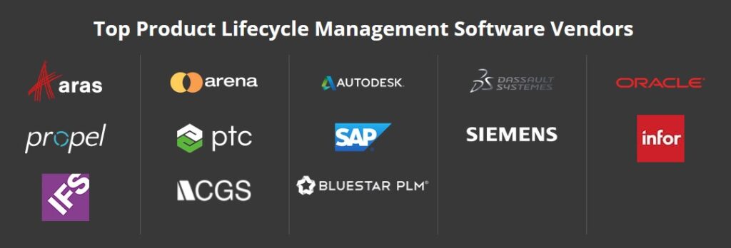 top PLM software vendors