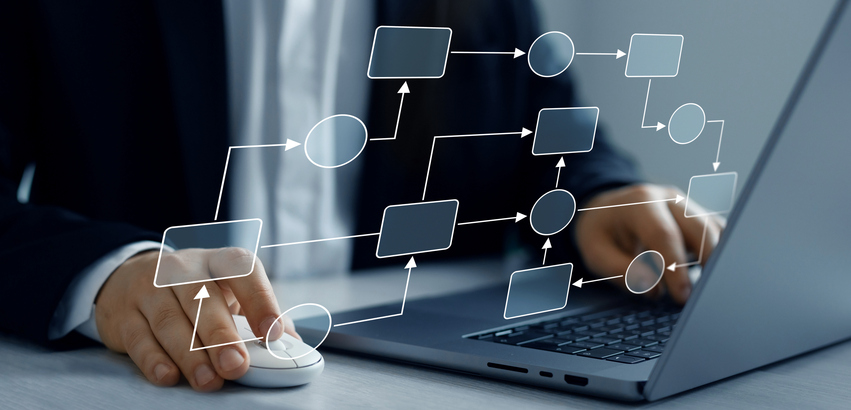 business process analysis